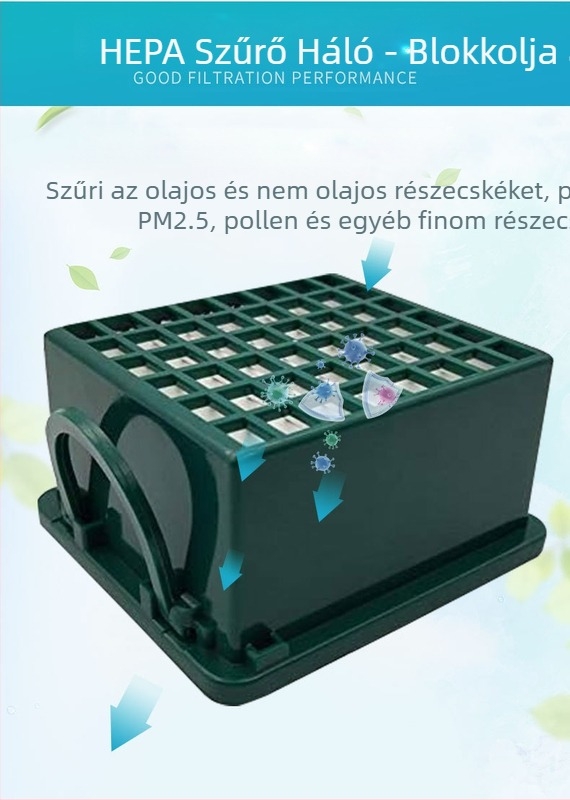 VK130 VK131 porzsákkészlet robotporszívóhoz – Kompatibil VK130 VK131, Otthoni használat, Lefedettség 101–150 m², Kiegészítők