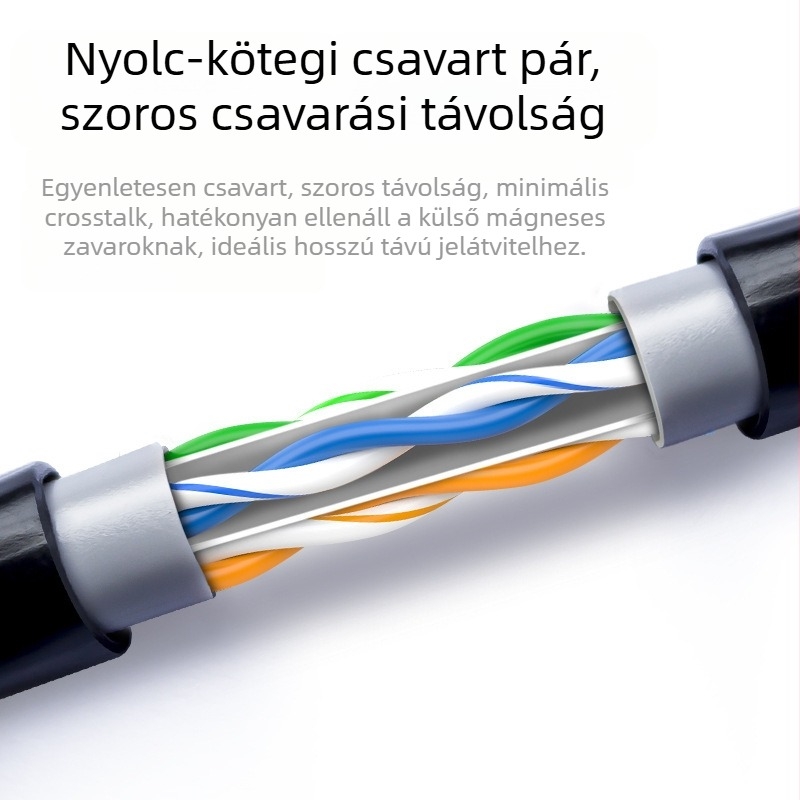 Kültéri Cat6e hálózati kábel – árnyékolatlan, vízálló, 1000 Mbps, 1,24 Gbps adatátvitel, -20–80 °C