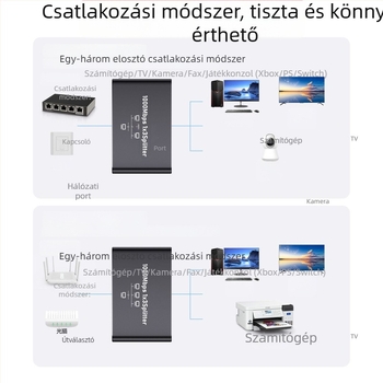 Giga Ethernet hálózati osztó/kapcsoló 1-4 RJ45