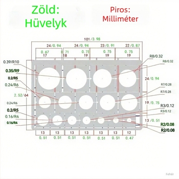 Kör alakú maszkoló tábla tankmodell festéséhez – több méretű permetező eszköz