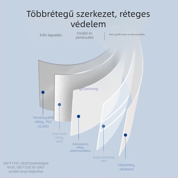 Vízálló és penészálló tömítő szalag konyhai mosogatókhoz, fürdőszobákhoz és WC-khez