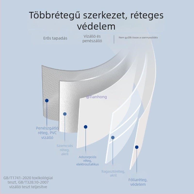 Vízálló és penészálló tömítő szalag konyhai mosogatókhoz, fürdőszobákhoz és WC-khez