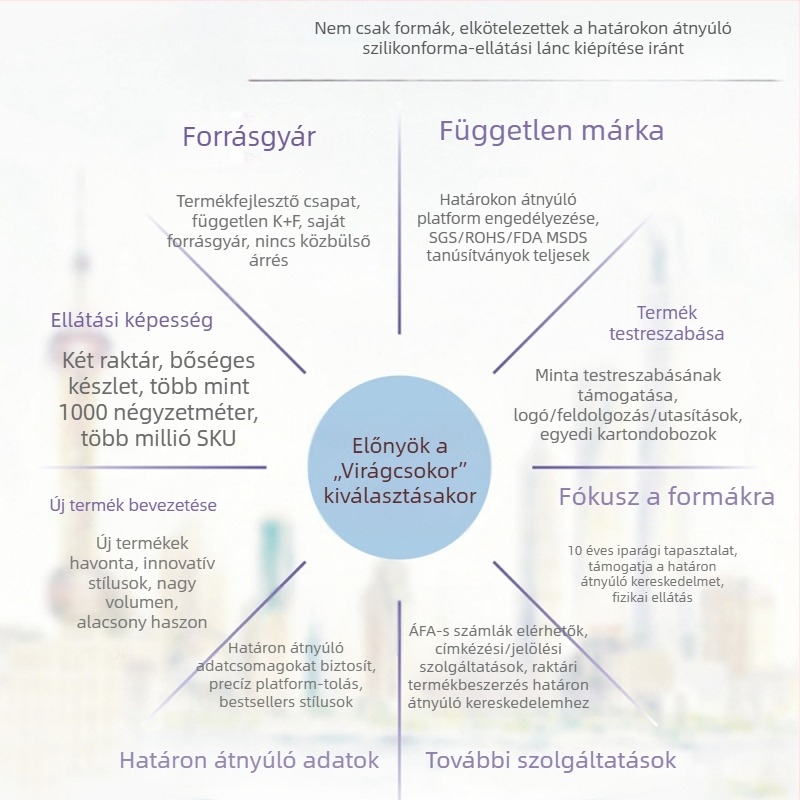 DIY karácsonyi lámpás szilikon forma gyantához: haranggal, szarvas és Mikulással asztali dekorációhoz