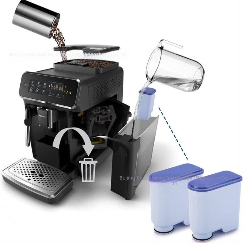 CA6903 szűrőkazetta Philips kávéfőzőhöz, Saeco Aquaclean-kompatibilis