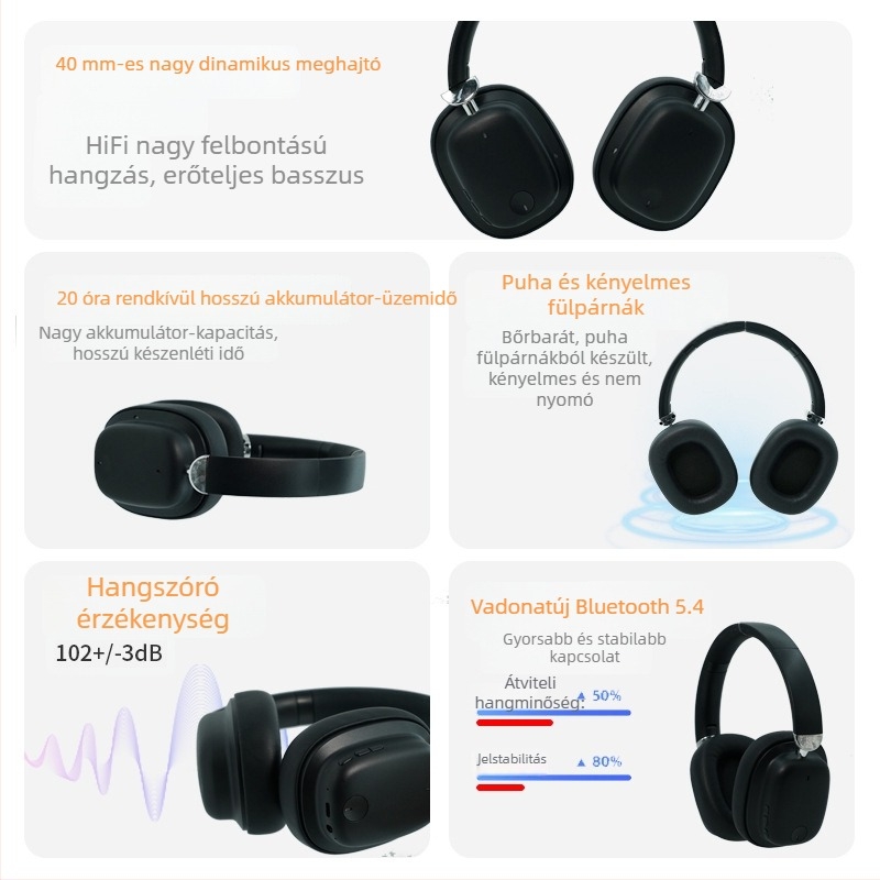 Fekete vezeték nélküli ANC zajszűrős, sztereó Bluetooth fejhallgató laptopos játékhoz, hosszú üzemidővel