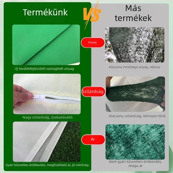 Nem szövött anyagból készült növények téli védőfedője cserepes növények és kertek számára