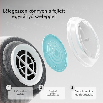 Hálós kutyamuzli maszk – harapás és nyelés elleni védelem