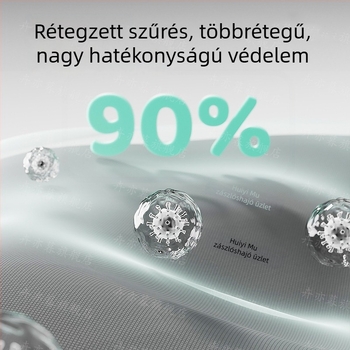 Hálós kutyamuzli maszk – harapás és nyelés elleni védelem