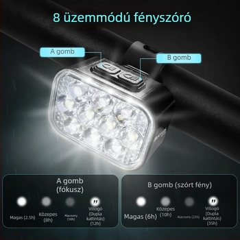10 LED-es kerékpár lámpa, IP65 vízálló, USB-C gyorstöltés, elöl és hátul világítás, nagy fényerő éjszakai kerékpározáshoz