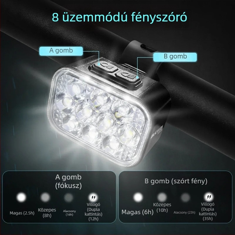 10 LED-es kerékpár lámpa, IP65 vízálló, USB-C gyorstöltés, elöl és hátul világítás, nagy fényerő éjszakai kerékpározáshoz