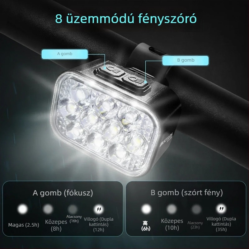 10 LED-es kerékpár lámpa, IP65 vízálló, USB-C gyorstöltés, elöl és hátul világítás, nagy fényerő éjszakai kerékpározáshoz