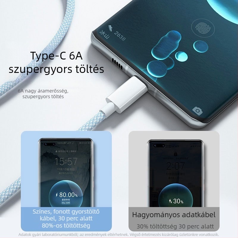66W 3 az 1-ben kötött töltőkábel Lightning, USB-C és Micro USB csatlakozókkal