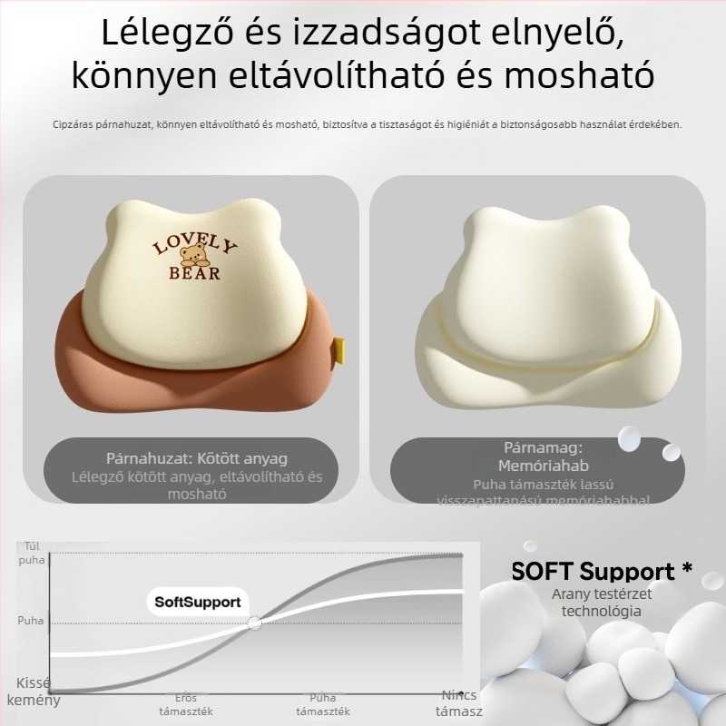 Női vezetőknek szánt autó deréktámasz, ülés hátoldali párna, fejtámla