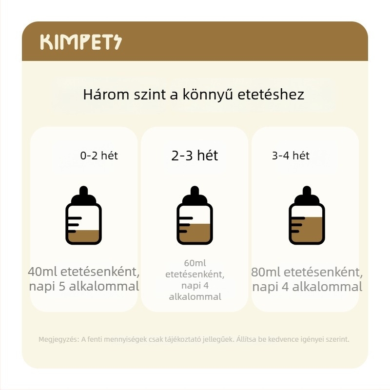 Szilikonból készült cumisüveg etető macskáknak, kiscicáknak és kölyökkutyáknak; harapásálló, fulladás elleni, puffadás elleni