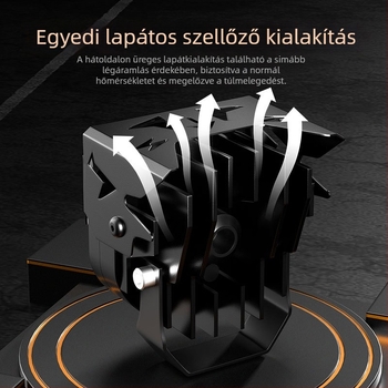 LED motorkerékpár spotlámpa vetítő lencsével – ultra‑fényes, hosszú hatótávolságú megvilágítás, alumínium ház, IP58, 12–85V
