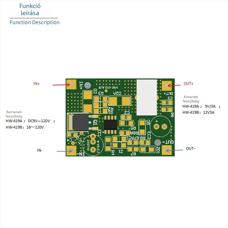 DC-DC buck konverter modul, széles bemeneti feszültség 9-120V, kimenet 5V vagy 12V, maximum 3A