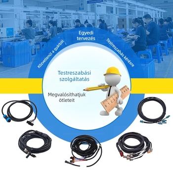 Új energiátároló kábelköteg napelemes PV rendszerekhez, akkumulátor-modul és kondenzátor, nagyfeszültségű csatlakozó terminálok