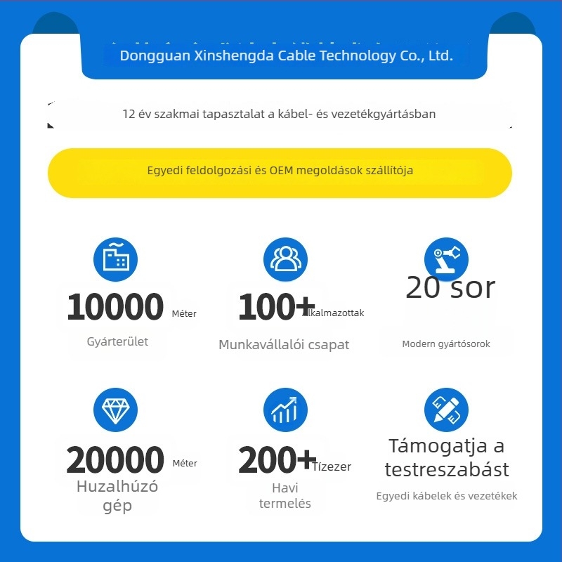 Új energiátároló kábelköteg napelemes PV rendszerekhez, akkumulátor-modul és kondenzátor, nagyfeszültségű csatlakozó terminálok