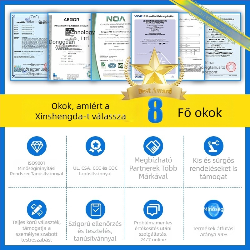 Új energiátároló kábelköteg napelemes PV rendszerekhez, akkumulátor-modul és kondenzátor, nagyfeszültségű csatlakozó terminálok