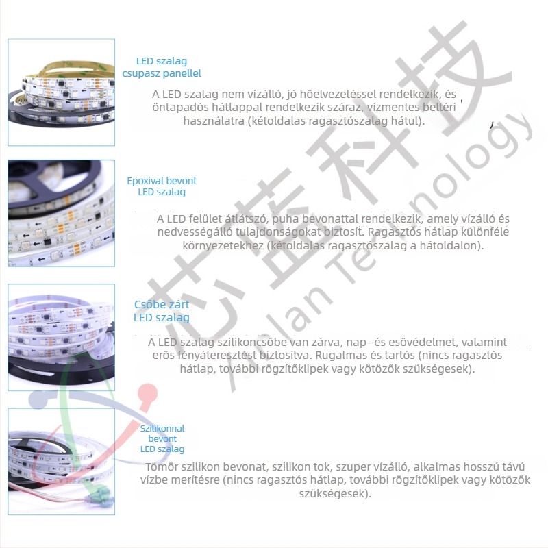 12V RGB LED szalag WS2811, 60 LED 5050, kültéri, programozható fényhatások, alacsony feszültség, intelligens vezérlés