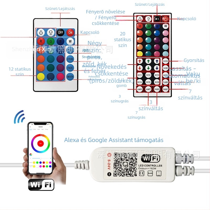 5 m RGB LED-szalag 5050, vízálló epoxival bevont, 12V, Wi‑Fi távirányítás, színváltó dekoratív fénycsík