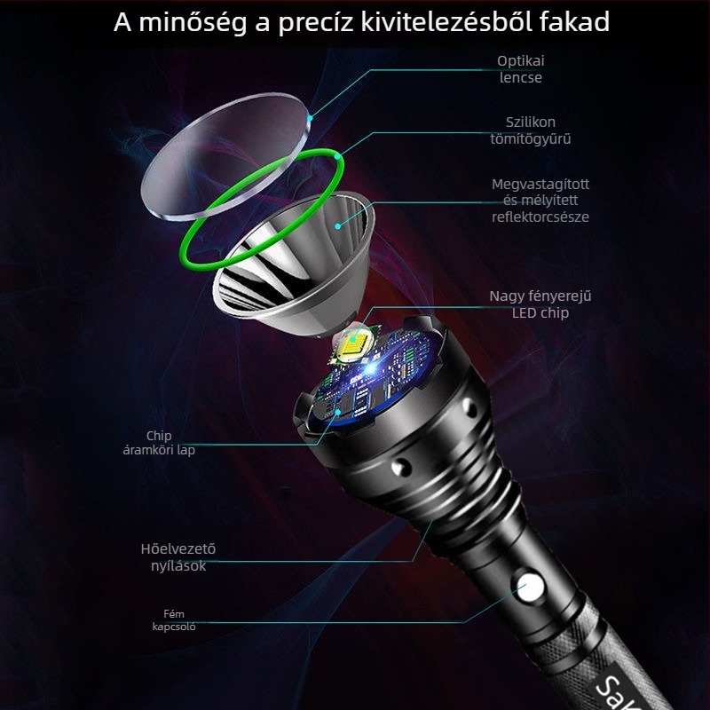 Újratölthető, ultra‑fényes, hosszú hatótávolságú kézben tartható zseblámpa kültéri járőrözéshez — robbanásbiztos, strapabíró, multifunkcionális