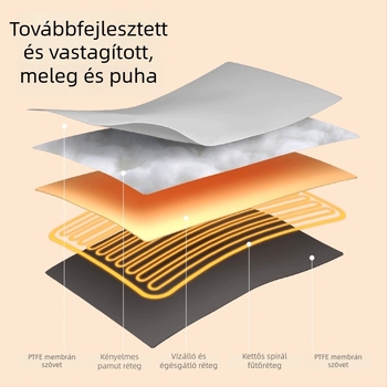 Háziállatok elektromos fűtőpárnája – levehető és mosható, állandó hőmérséklet, vízálló, áramütés elleni védelemmel, kompakt melegítő macskáknak és kutyáknak