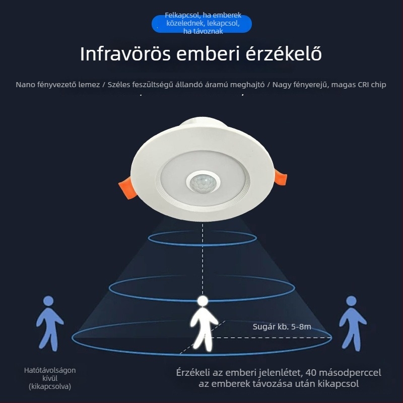 Mozgásérzékelős beépített LED downlight, vészvilágítás a bejárathoz és a folyosóhoz, intelligens radar szenzorral