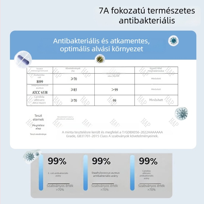 Újszülött pamut ágyneműkészlet: paplan, matracvédő, párna és alvó takaró