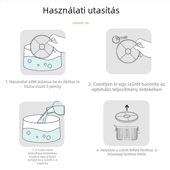 Intelligens állatvíz adagolóhoz aktív szén szűrőbetét – cserélhető szűrő az automata vízadagolóhoz (macska és kutya) – 2 db