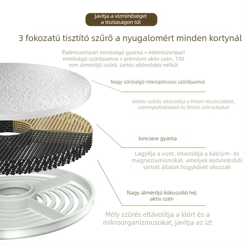 YXPET Macska vízadagoló szűrőbetét, 2 darabos gyanta-aktív szén szűrő