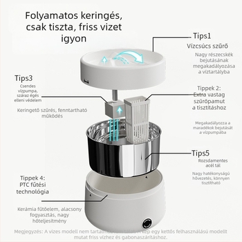 Macska ivóvíz adagoló állandó hőmérséklettel, keringő szűrővel, halk, intelligens automatikus vízellátás