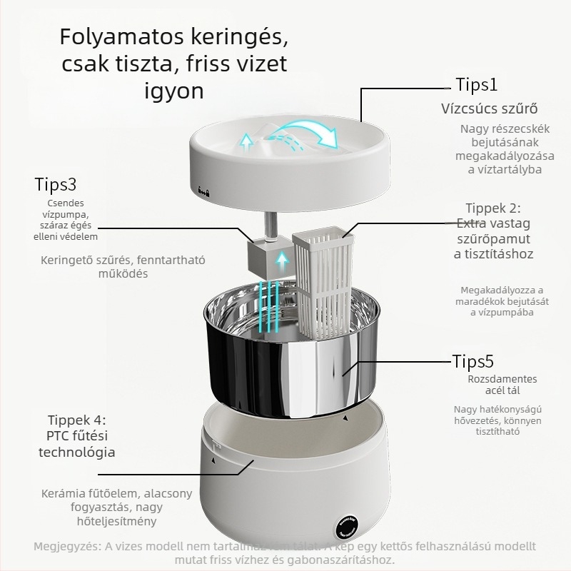 Macska ivóvíz adagoló állandó hőmérséklettel, keringő szűrővel, halk, intelligens automatikus vízellátás
