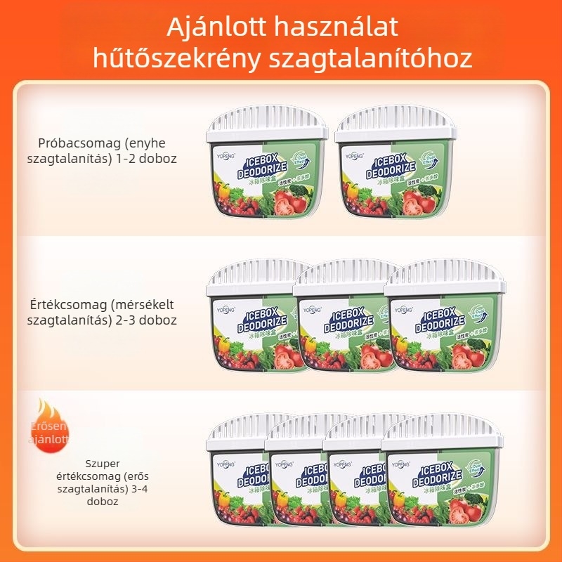 Yopeng Hűtőszekrény Deodorizáló Doboz Aktív Szénnel és Tea-Polifenolokkal, Két Színű
