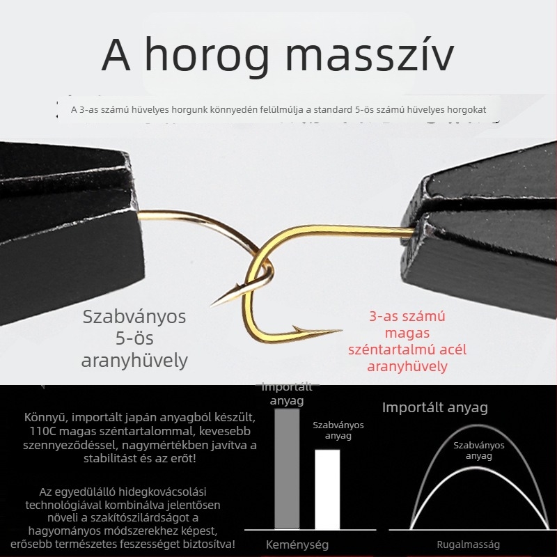 Prémium arany bevonatos dupla horog készlet