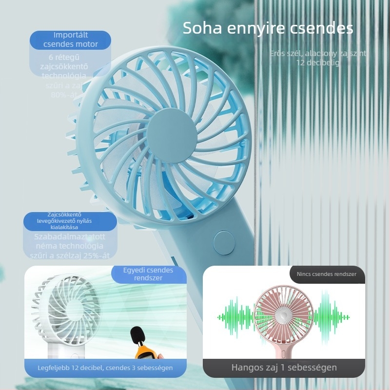 USB-töltő kézi mini ventilátor, hordozható kültéri ventilátor hosszú üzemidővel és 3 sebességgel