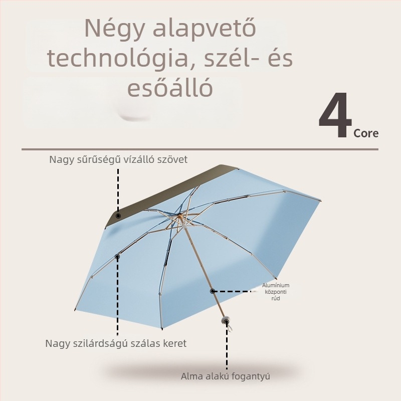 Női kompakt napernyő UPF50+ UV-védelemmel, esőre és napsütésre, öt részes kapszulás dizájn