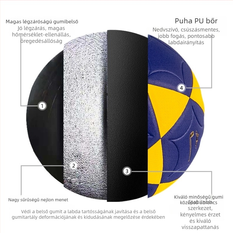 Korfball-edzőlabda, testreszabható iskolai klubok számára, nemzetközi szabvány
