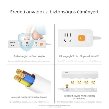 Nanfu Golden Eye többhelyes elosztó hosszú kábellel, kollégiumi és otthoni használatra, csatlakozó panel, biztonságos aljzatok