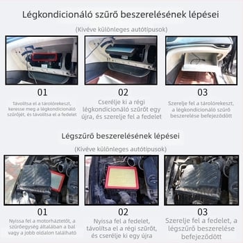 Venucia T70 aktív szénnel ellátott kabin- és motorlégszűrő készlet