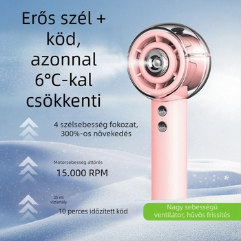 2025-ös új gyors spray kézi ventilátor, USB-töltés, 4 sebesség, beépített akkumulátor, 6+ lapát, hűtés és hidratálás