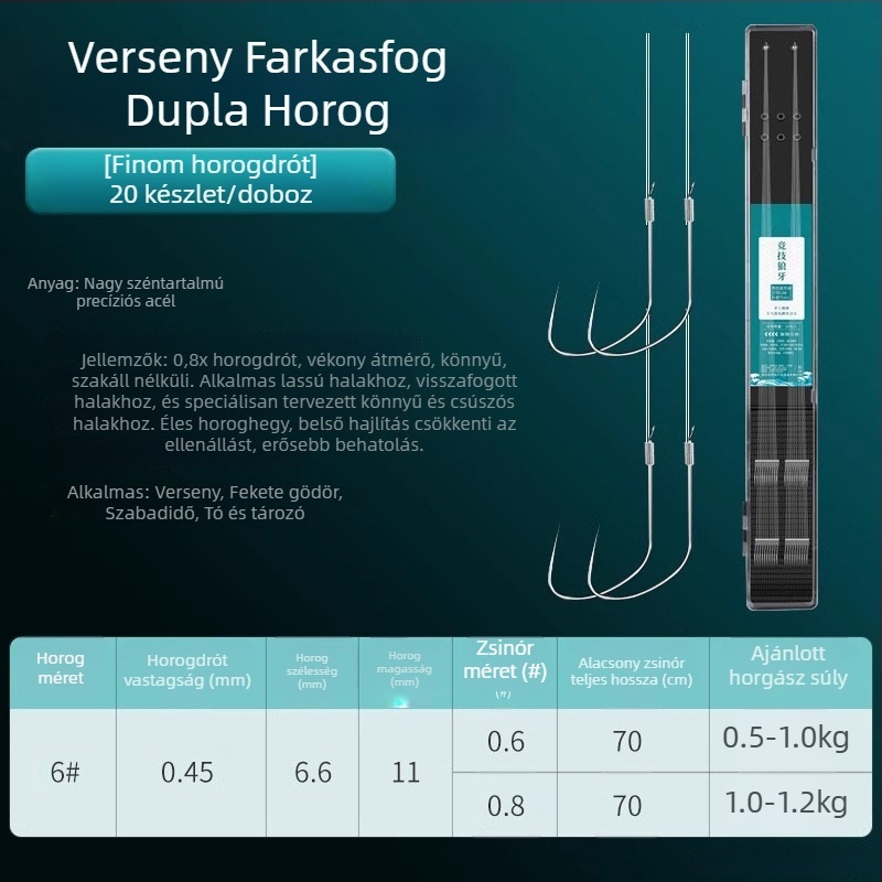 Giant Fin King versenyző farkasfog horogokkal, al-lin, kettős horog, anti-tekercselés, előkötött készlet karpázáshoz