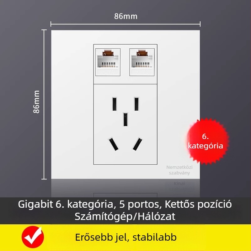 86-os típusú falra szerelhető hálózati panel 5 csatlakozóval, Gigabit Cat6 portok és tápegység