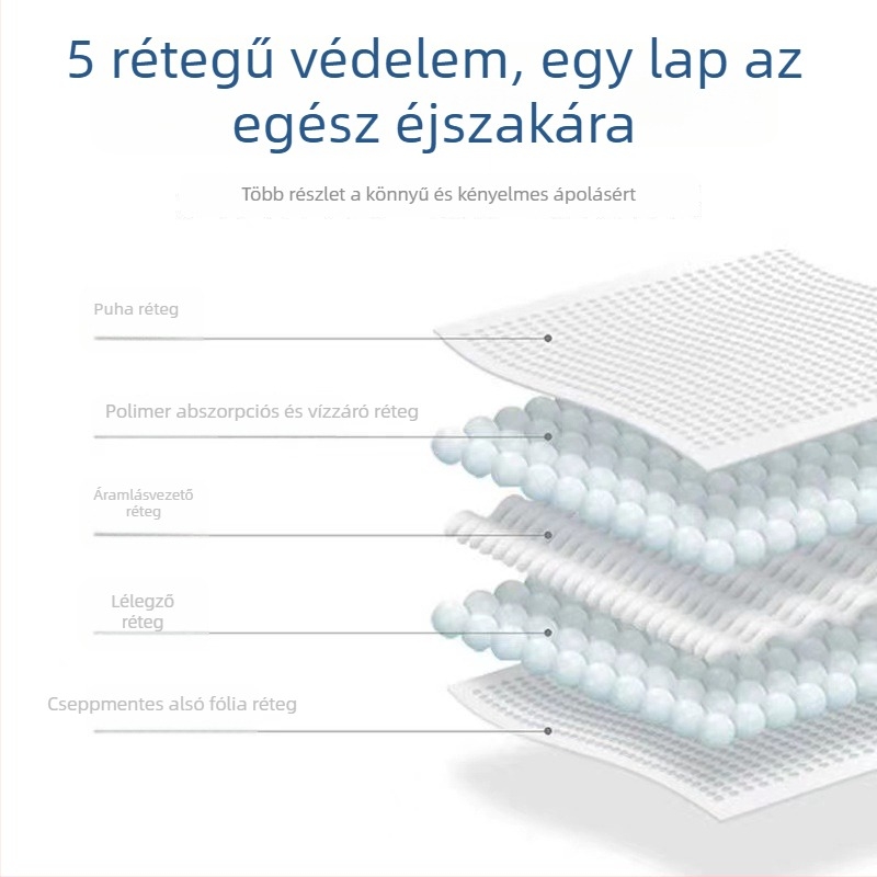 Egyszer használatos kutya vizelet alátét, vastag nedvszívó párna nem szőtt anyagból
