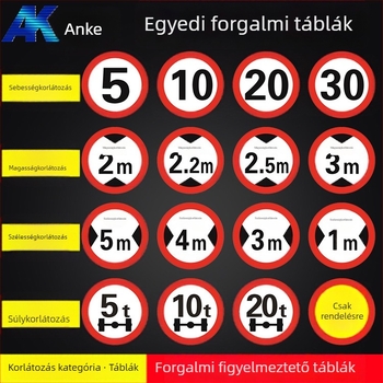 Anke sebességkorlátozó tábla, útjelző tábla, közlekedési tábla, biztonsági tábla, parkolás tilos tábla