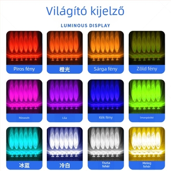 F5 5 mm fehér LED gömb, 3V magas fényerő, Sanan chip