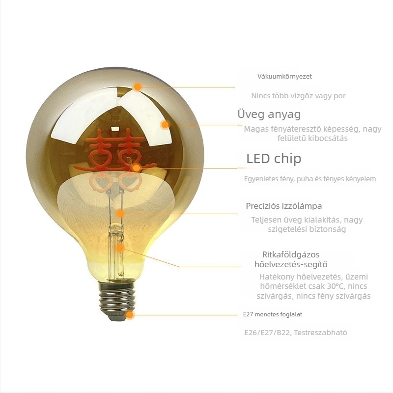 E27-es Edison izzó dupla boldogság motívummal, esküvői dekoráció, wolframszálas izzó