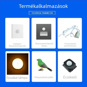 0603/0805/1206 infravörös adó és fotóérzékelő vevőcső, 850 nm–940 nm