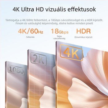 HDMI férfi–női bővítőkábel, 4K60, aranyozott, 0,5–3 m