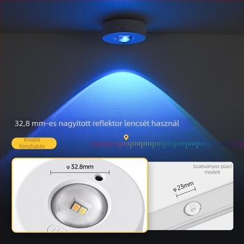 Tölthető LED-szekrénylámpa mágneses rögzítéssel, távirányítóval, RGB színváltás, fényerő-szabályozás, szekrényekhez, gardróbokhoz és borospincékhez